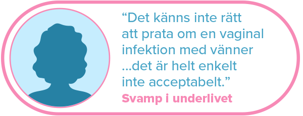 "...Det känns inte rätt att prata om en vaginal infektion med vänner ... det är helt enkelt inte acceptabelt." Svamp i underlivet.