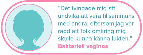"... Det tvingade mig att undvika att vara tillsammans med andra, eftersom jag var rädd att folk omkring mig skulle kunna känna lukten." Bakteriell vaginos.