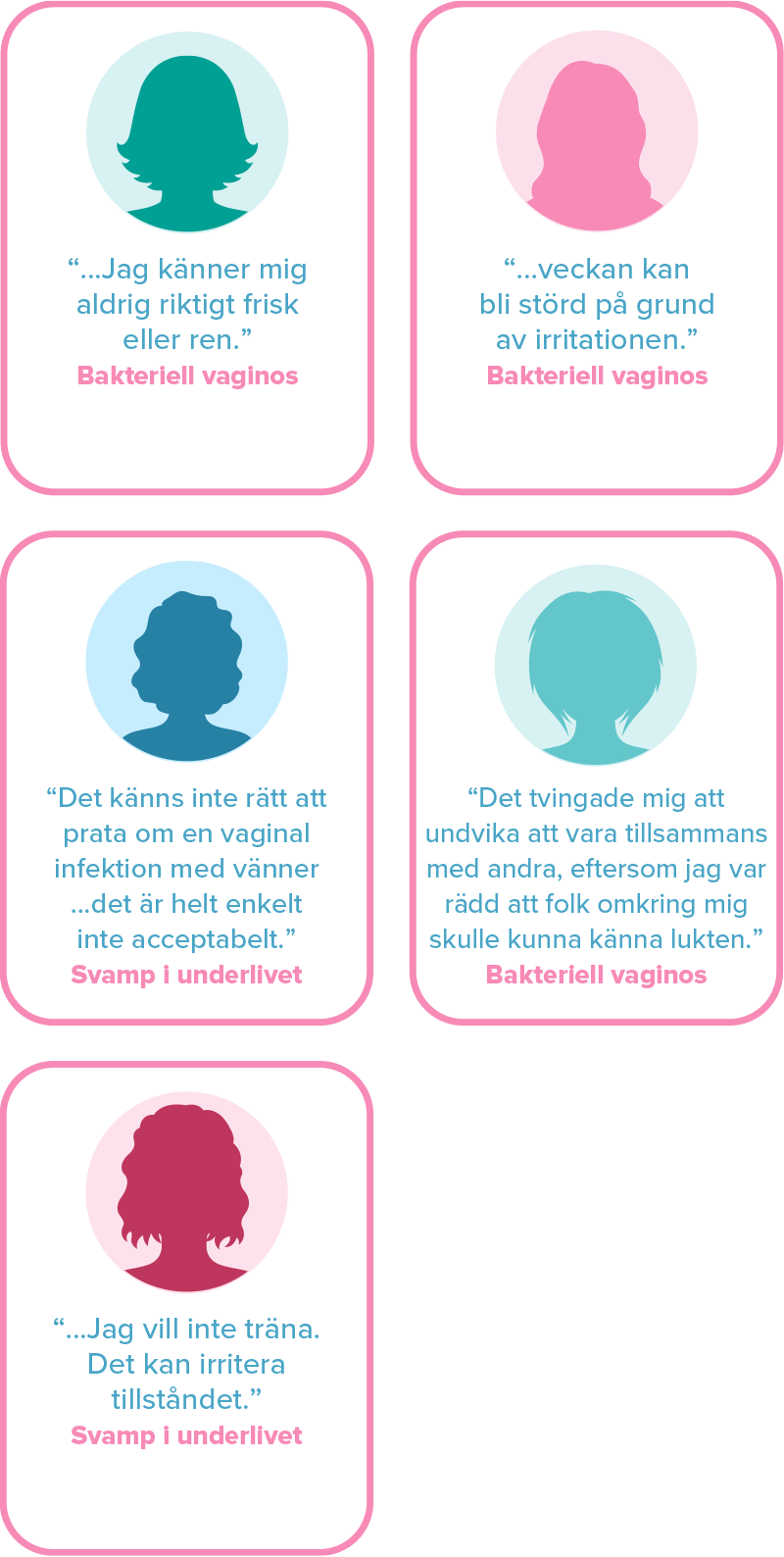 Vad några kvinnor säger om vaginala infektioner.